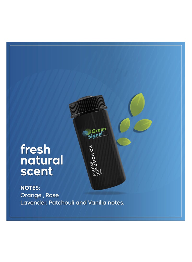 Green Signal Diffuser Aroma Oil – 170ml – Premium Crystal Fragrance Oil – Clean & Refreshing Long-Lasting Scent – Compatible with All Diffuser Machines  - Image 3