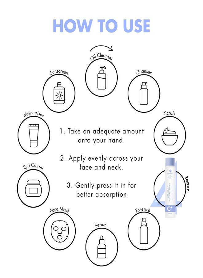 #OOTD Collagen Toner [8.45 Fl Oz] - Image 5