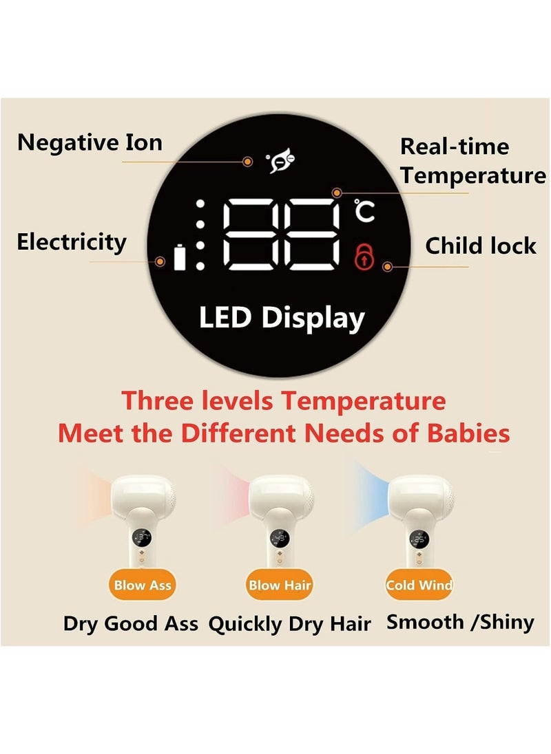 Generic - Mini Hair Dryer for Baby and Kids Portable Low Heat Rechargeable Cordless Blow Dryer with LED Soft Light for Baby Care - Image 1