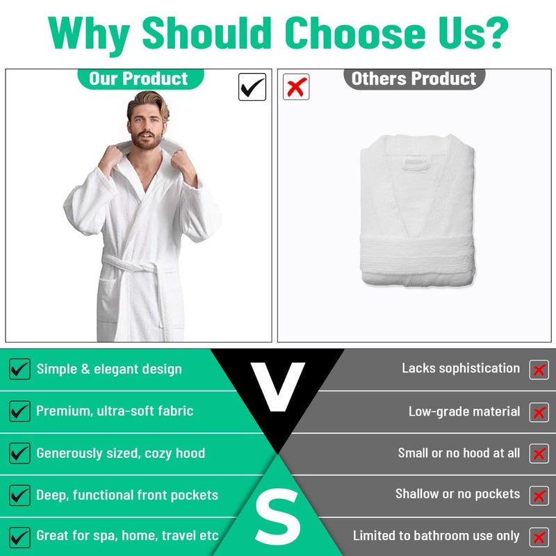 KAHAF COLLECTION Men's Terry Bathrobe with Hood, 100% Cotton Soft Long Towel Robe for Men, Super Absorbent, Quick Dry, Warm & Lightweight Loungewear, Spa, Shower, Gym & Home (L/XL, White) - Image 2