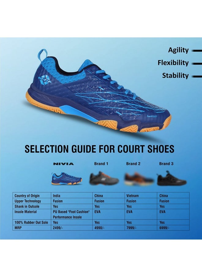 Nivia Powerstrike 3.0 Badminton Shoes for Men | Ultimate Pickleball, Padel, and Court Footwear | Badminton Sports Shoes | Best Non Marking Shoes | (Blue/Black) | Size UK07 - pzsku/ZD0A7019BCC541F2233D5Z/45/_/1740983328/ab9d8058-1b22-4d4e-9616-3d9558a77ddf