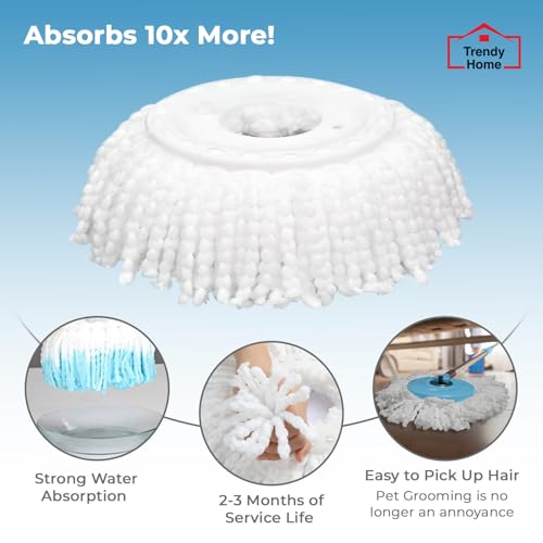 Senego by Trendy Home Spin Mop Head Refill for Easy Replacement (Pack of 1, White) Microfiber, Strong Water Absorption, Heavy Quality, Easy to Clean Dust, Mites, Hair, Bacteria (125 gm) - Image 4
