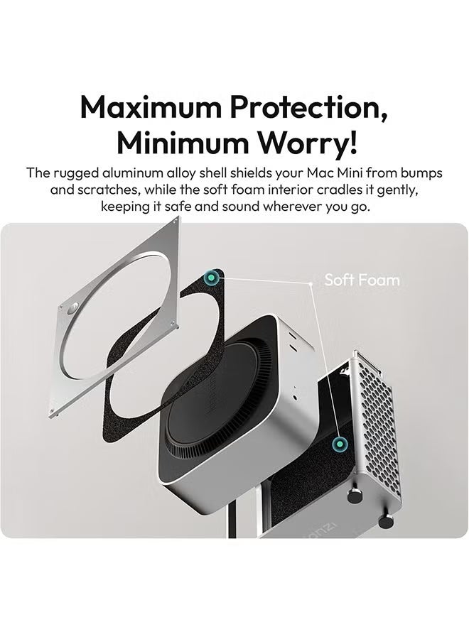 ULANZI QT01 Mac mini Case, Aluminum Case Compatible with 2024 Mac mini M4/M4 Pro, Heat Dissipation Aluminum Mac mini M4 Mount Rack, Mac mini M4 Holder Anti-Scratch Shockproof Portable Small Stand - Image 5