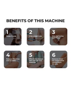 SYOSI Cellulite Massager Remover, Upgraded Body Sculpting Machine, Сordless Electric Body Massage for Belly, Waist, Arm, Leg for Women, 1 Pcs, Black  - Image 5