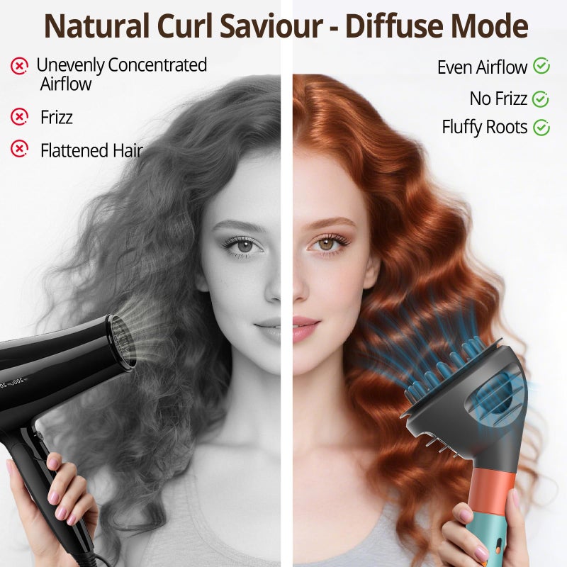 Dotspun Diffuser Attachment for Dyson Airwrap Styler HS01/HS05/HS08 - Dual Mode (Diffuse & Dome), Curly Hair Nozzle for Frizz-Free Volume & Defined Curl | Heat-Resistant Nylon Fiber Dryer Attachments (Grey) - Image 5