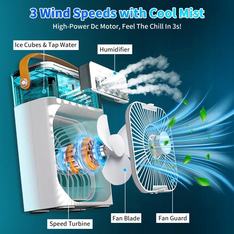 Pomefar Portable Air Conditioner Cooling Fan, USB Desk Fan 3 Wind Speed 7 Colors LED Light 680ml Water Tank, Mini Evaporative Air Conditioner Fan for Room Office, Personal Air Cooler - Image 2