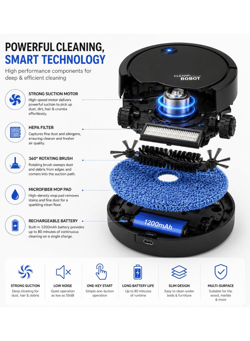 Shopit Automatic Robot Vacuum Cleaner & Smart Mop – Low Noise Robot Vacuum and Mop with Strong Suction, USB Rechargeable Intelligent Sweeping Robot for Home, Office & Pet Hair Cleaning (White) - Image 2