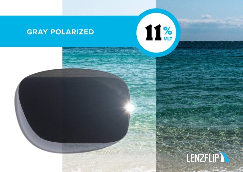 LenzFlip Polarized Replacement Lenses Compatible with Oakley Quarter Jacket sunglasses - Crafted in USA : (Grey Polarized - Image 2