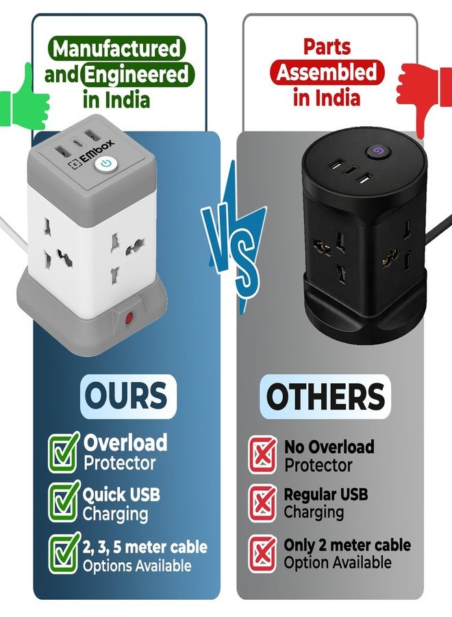EMBOX لوحة تمديد EMBOX Cube مزودة بمنفذ USB من النوع C | لوحة تمديد بقدرة 2500 واط مزودة بمفاتيح | سلك تمديد مزود بـ 4 مقابس عالمية، وغطاء أمان، وحماية من الحمل الزائد (4 مقابس + 3 منافذ USB - 3 أمتار (أسود)) - Image 2