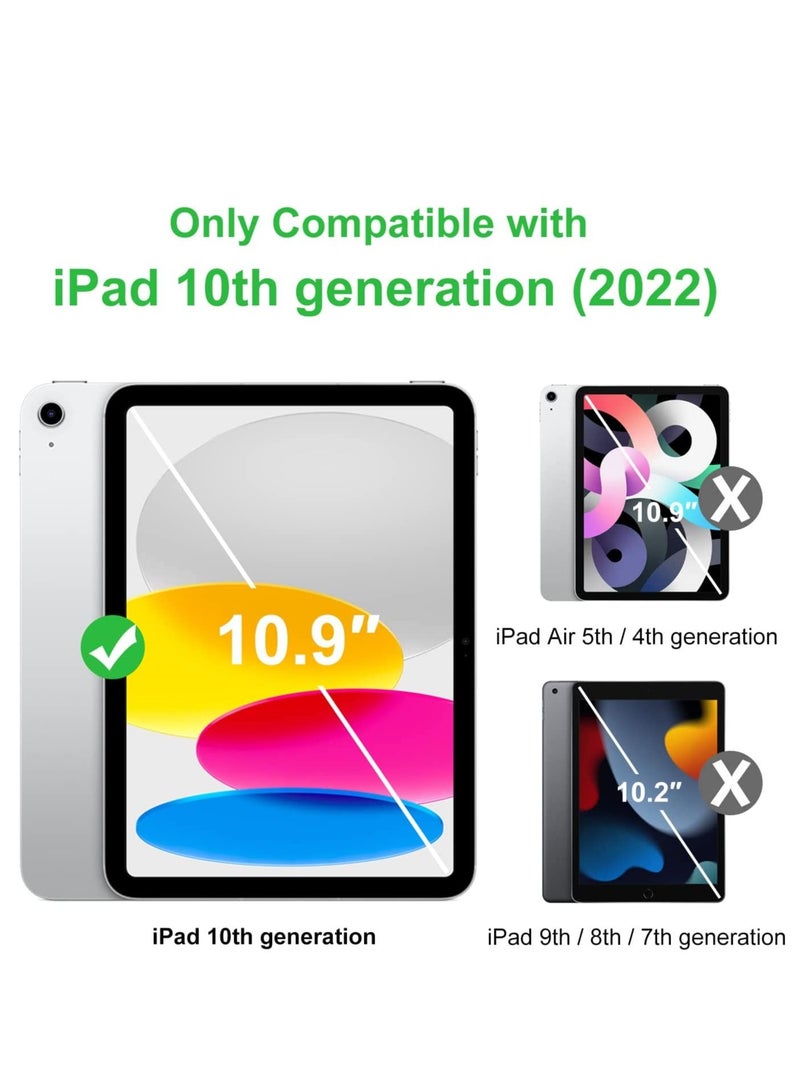 عبوة من قطعتين من واقيات الشاشة Paperfeel متوافقة مع iPad الجيل العاشر مقاس 10.9 بوصة (2022)، فيلم PET غير لامع للرسم، مضاد للتوهج، Face ID، متوافق مع قلم Apple - Image 2