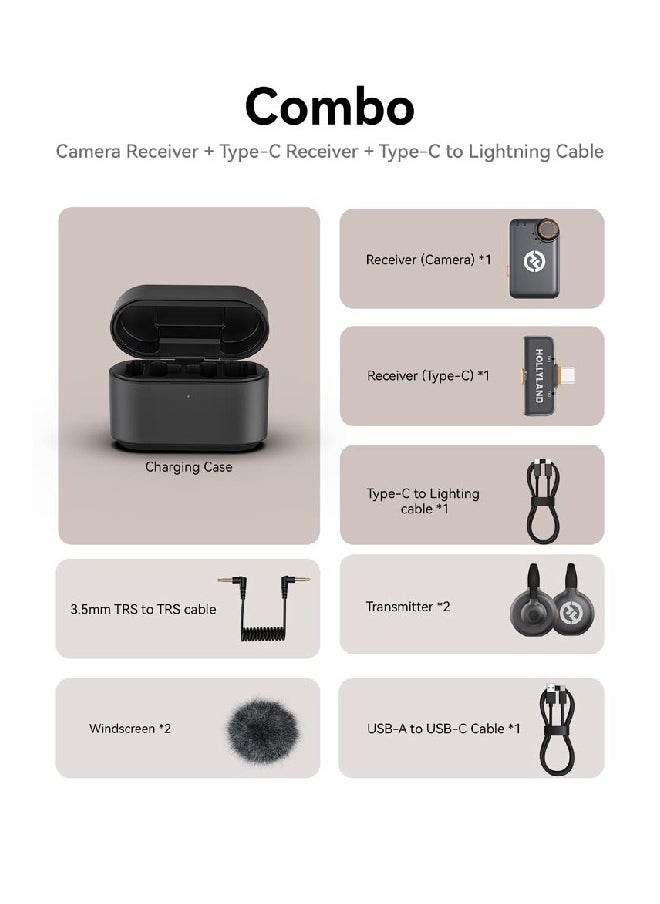 ميكروفون لافالير لاسلكي Lark M2S (USB-C)