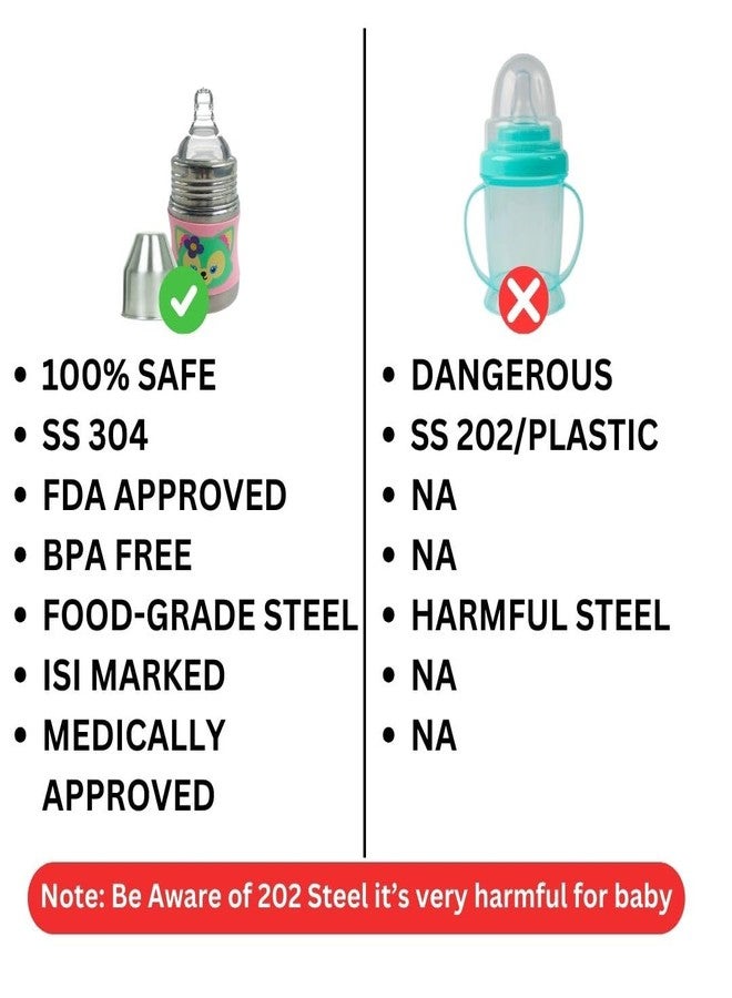 Voik stainlesss Steel Feeding Bottle for Newborn baby-140ml - Image 5