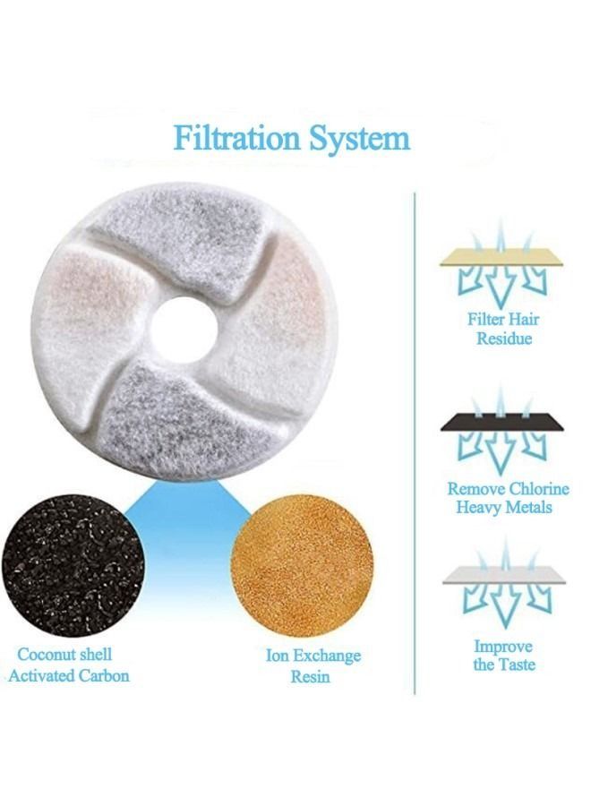 نافورة قطة أوتوماتيكية من الفولاذ المقاوم للصدأ سعة 2 لتر لشرب المياه المتدفقة لكلاب مرشح ذكي لشرب الحيوانات الأليفة مع جهاز استشعار - Image 5