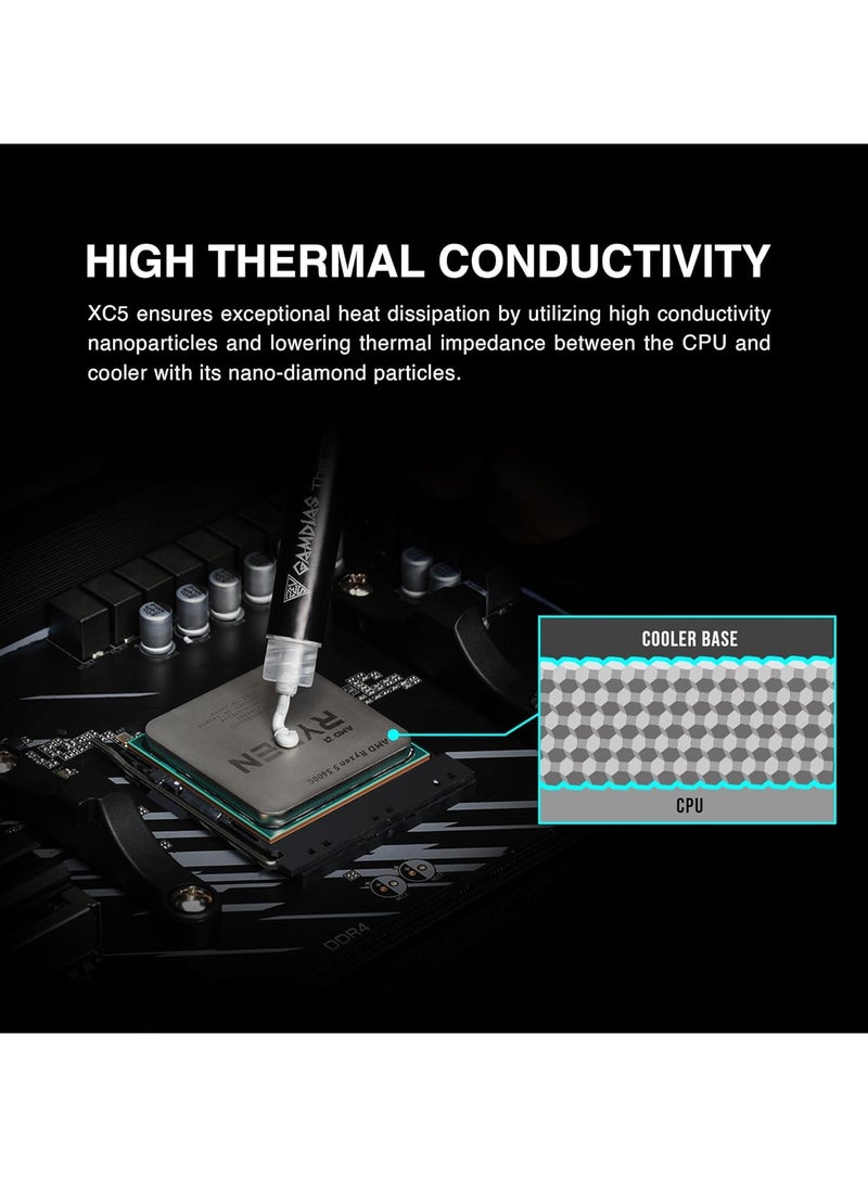 GAMDIAS - GAMDIAS XC5 (4g, incl. Cleaning Wipe and Scraper) - Ultimate Performance Thermal Paste for CPU, GPU, consoles, laptops, high thermal conductivity, long durability, non-conductive, non-capacitive - Image 1