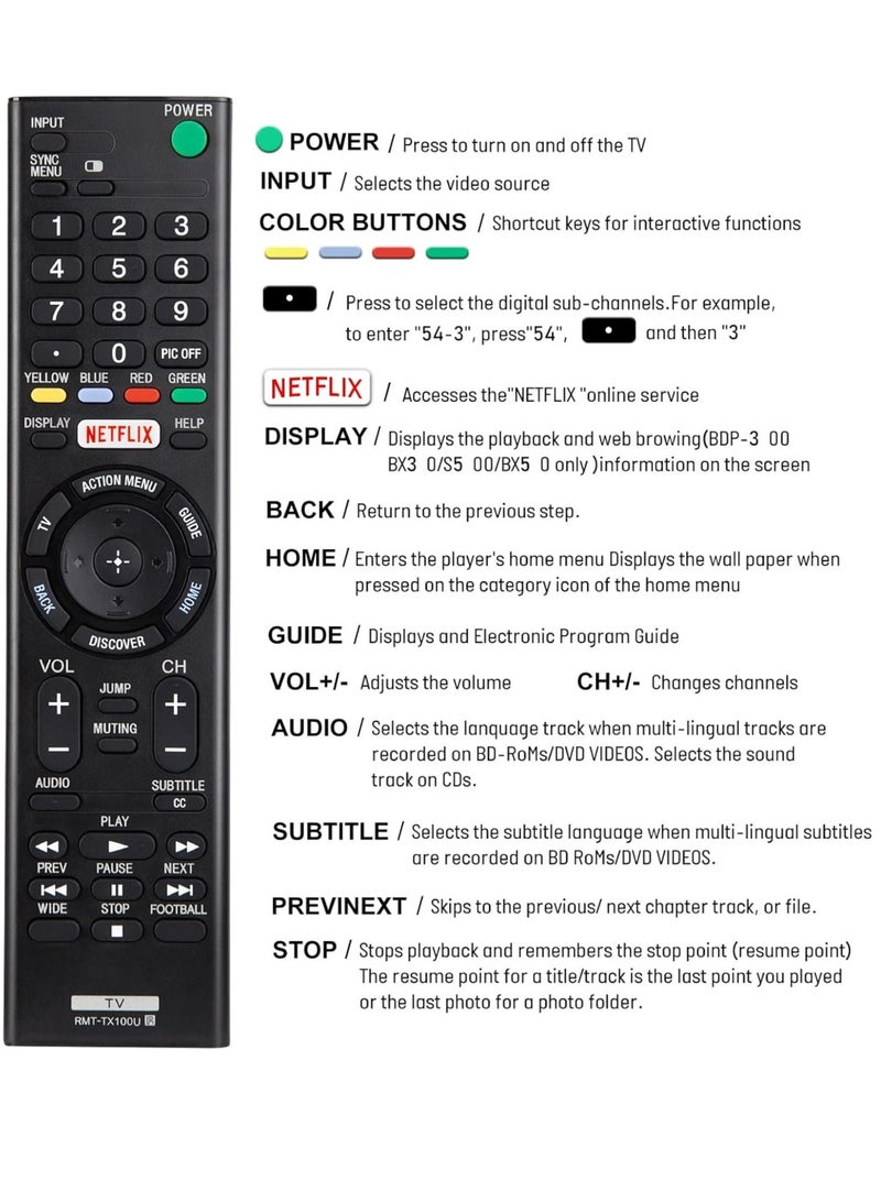 NEW Universal Remote for Sony TV - Replacement for All Sony Bravia Smart LCD LED HD TVs with Netflix Button - Image 4