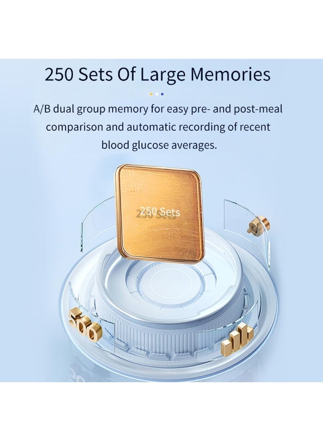 Plan A complete blood glucose monitoring kit includes 50 test strips, 50 lancets, and an adjustable lancing device – a digital glucose meter with a large LCD screen and memory for up to 300 readings. - Image 4