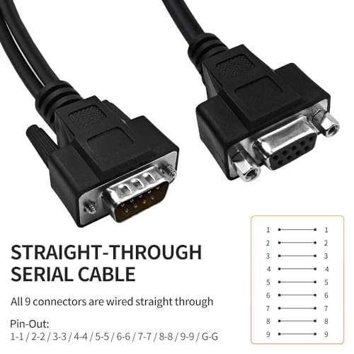 XANHAM DB9 Y Splitter 1.5 Feet 1 Male to 2 Female 9 Pin Straight Through RS232 Serial Cable Splitter, Double Shielded(Metal Braiding&AL-foil), Black, SC902MFF05 - Image 3