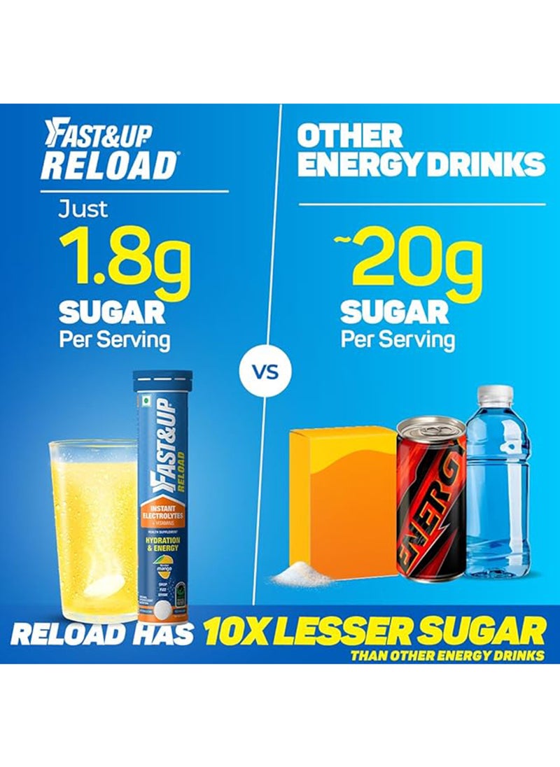 FAST&UP Fast & Up Reload Mango  - Image 3