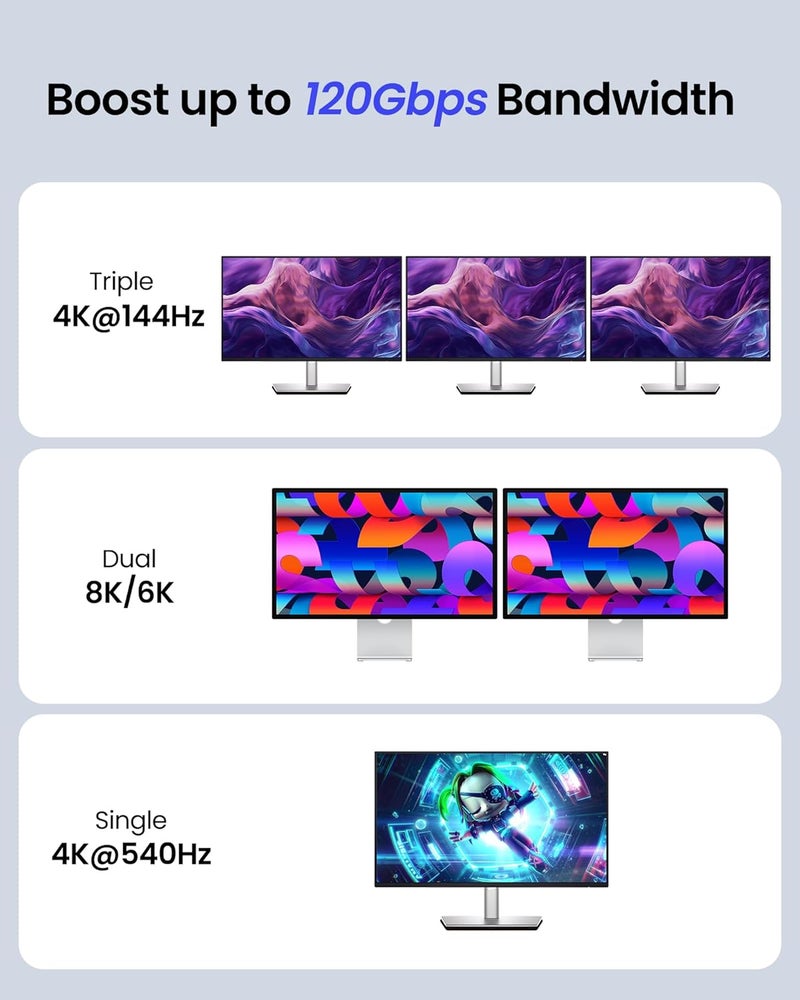 Silkland 80Gbps Thunderbolt 5 Cable Compatible, [USB-IF Certified] USB4 Cable 1M, 120Gbps Video Bandwidth for 16K/Dual 8K, 240W PD3.1 for MacBook M4 Pro/Pro Max, Mac Mini M4 Pro, PSSD, Dock - Image 3