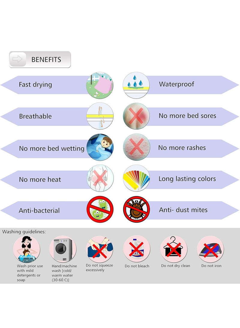 Newnik Waterproof Dry Sheet/Reusable MAT/UNDERPAD/Absorbent Sheets/Mattress Protector Firoza, Small