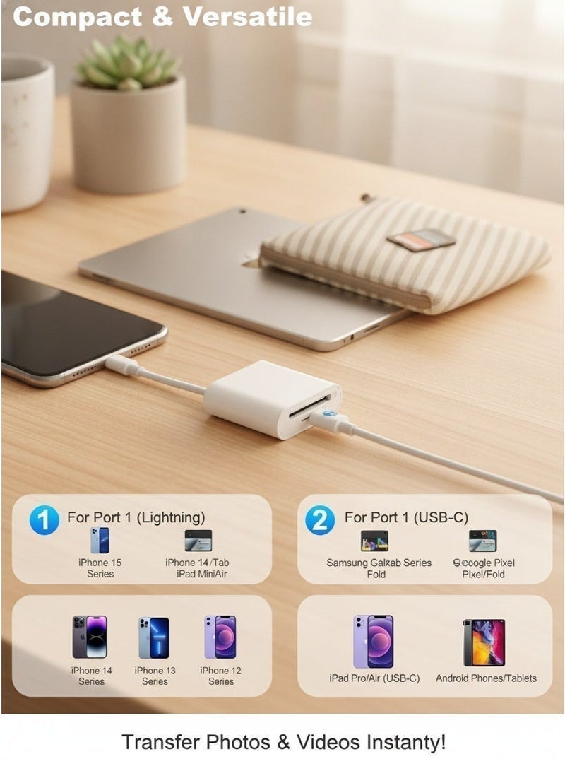 Dual Slot SD And Micro SD Card Reader For iPhone And iPad, Portable Memory Card Adapter With Plug And Play Support, Ideal For Cameras And Trail Cameras - Image 3
