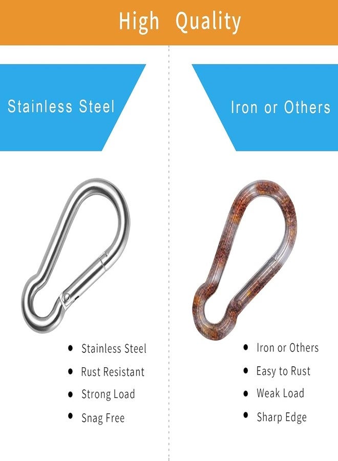Cabagii 2pack 4 Inch Heavy Duty Spring Snap Hooks Large Snap Hooks Carabiner Clips Load 1000lbs, for Gym, Outdoor, Swing, Hammock - Image 5