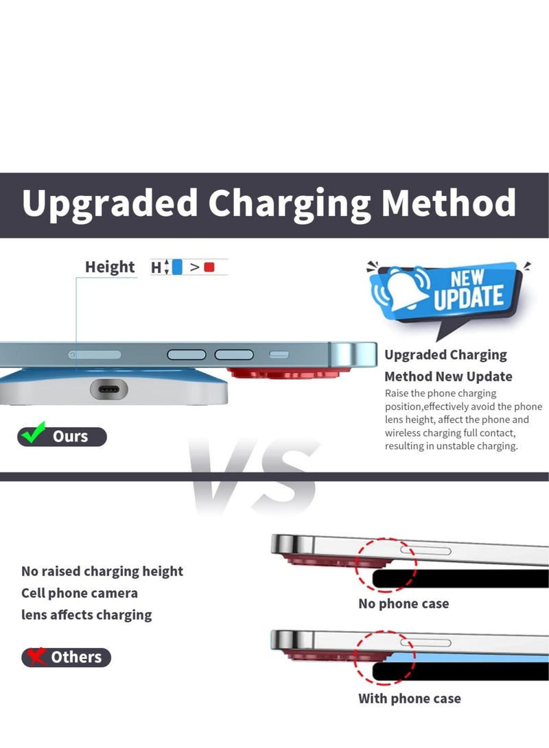 Captaintech SYOSI 3 in 1 Foldable Wireless Charger, Magnetic Wireless Charger Pad Charging Station Compatible with iPhone 14/13/12/SE/11/XS/8, Watch with Adapter(White) - Image 4