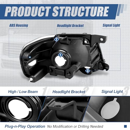 Auto Dynasty Headlight Assembly Headlamps Compatible with 2006 2007 2008 2009 2010 Ford Explorer/Sport Trac, Driver and Passengers, Black Housing Amber Corner - Image 4
