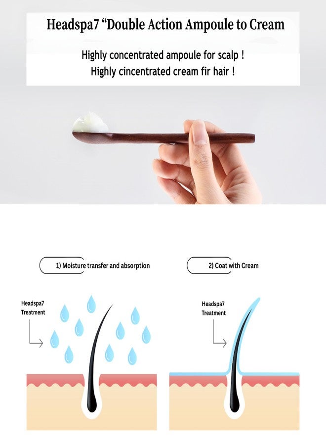 Head Spa 7 Headspa7 Treatment The Premium, Total salon care treatment for soft volume hair, scalp care for thining and weak hair, Korea No.1 hair care teatment. - Image 4