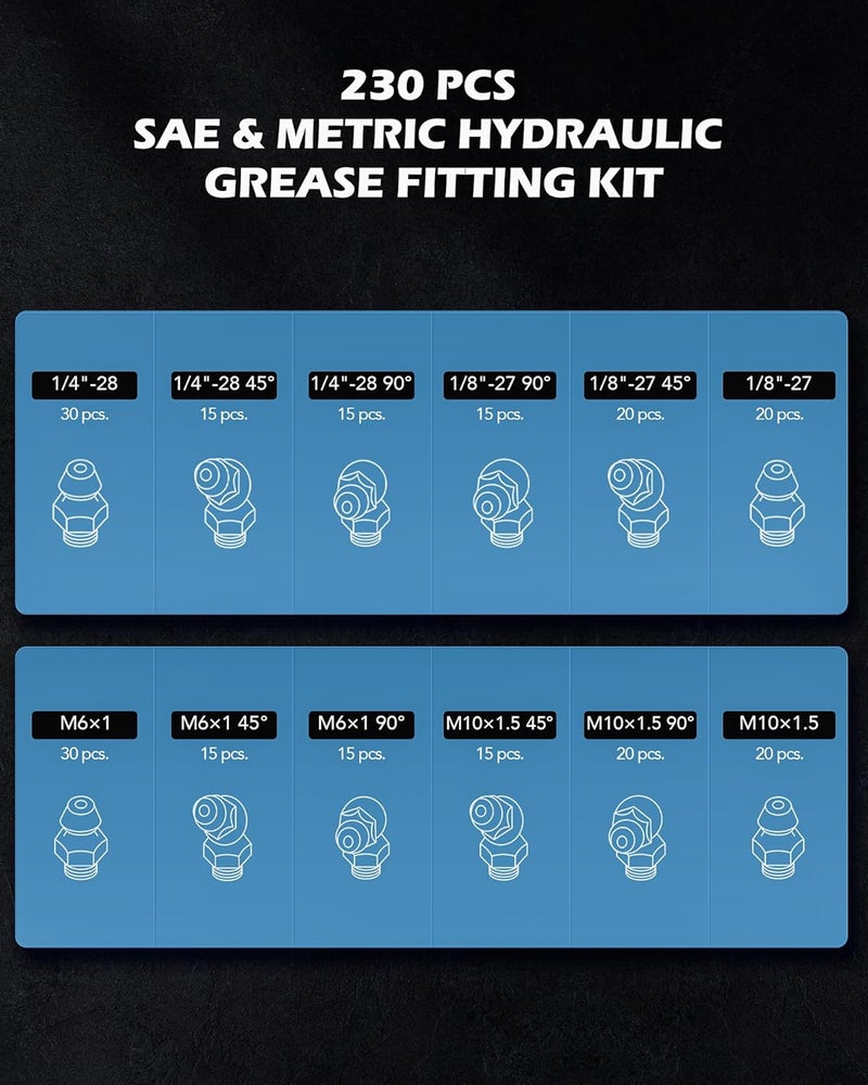 ZELCAN 230pc SAE & Metric Grease Fittings Kit - Hydraulic Grease Zerk Assortment - Image 3