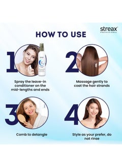Streax Professional Vitariche Care Smooth & Shine Leave-in-Conditioner 100ml  - Image 5