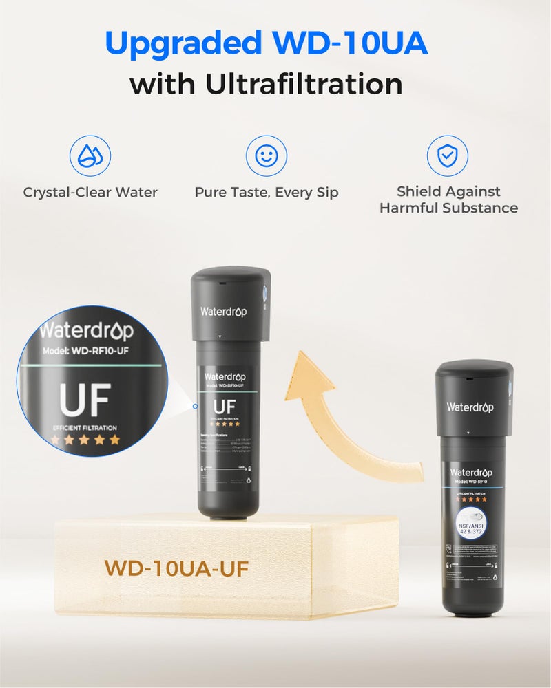 Waterdrop 10UA-UF 0.01 Î¼m Ultra Filtration Under Sink Water Filter System, 1 Year, Reduces Lead, Chlorine, Bad Taste & Odor, Direct Connect to Kitchen Faucet, USA Tech - Image 4