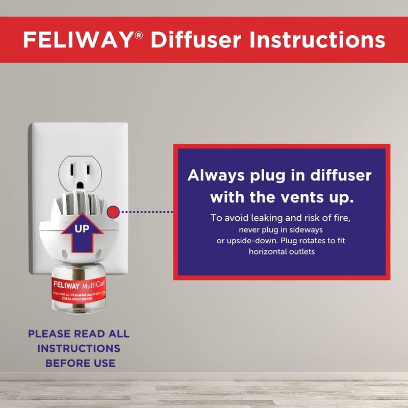 FELIWAY MultiCat Calming Pheromone, 30 Day Refill - 6 Pack - Image 3