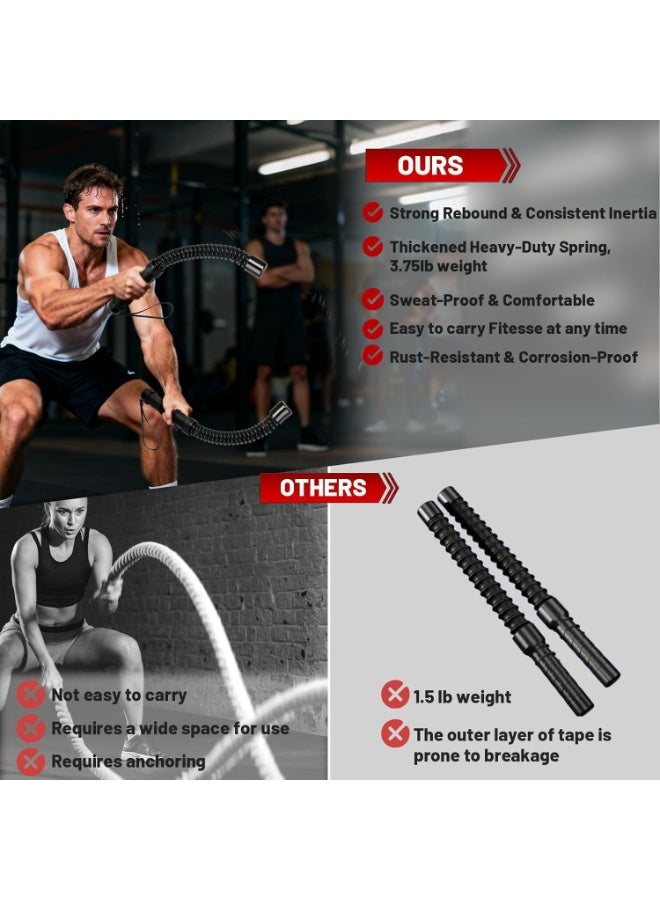 SportQ Battle ropes (2 pieces, 5 kg each) Portable exercise ropes for cardio, muscle toning, and low-impact cardiovascular training, home gym equipment - Image 4