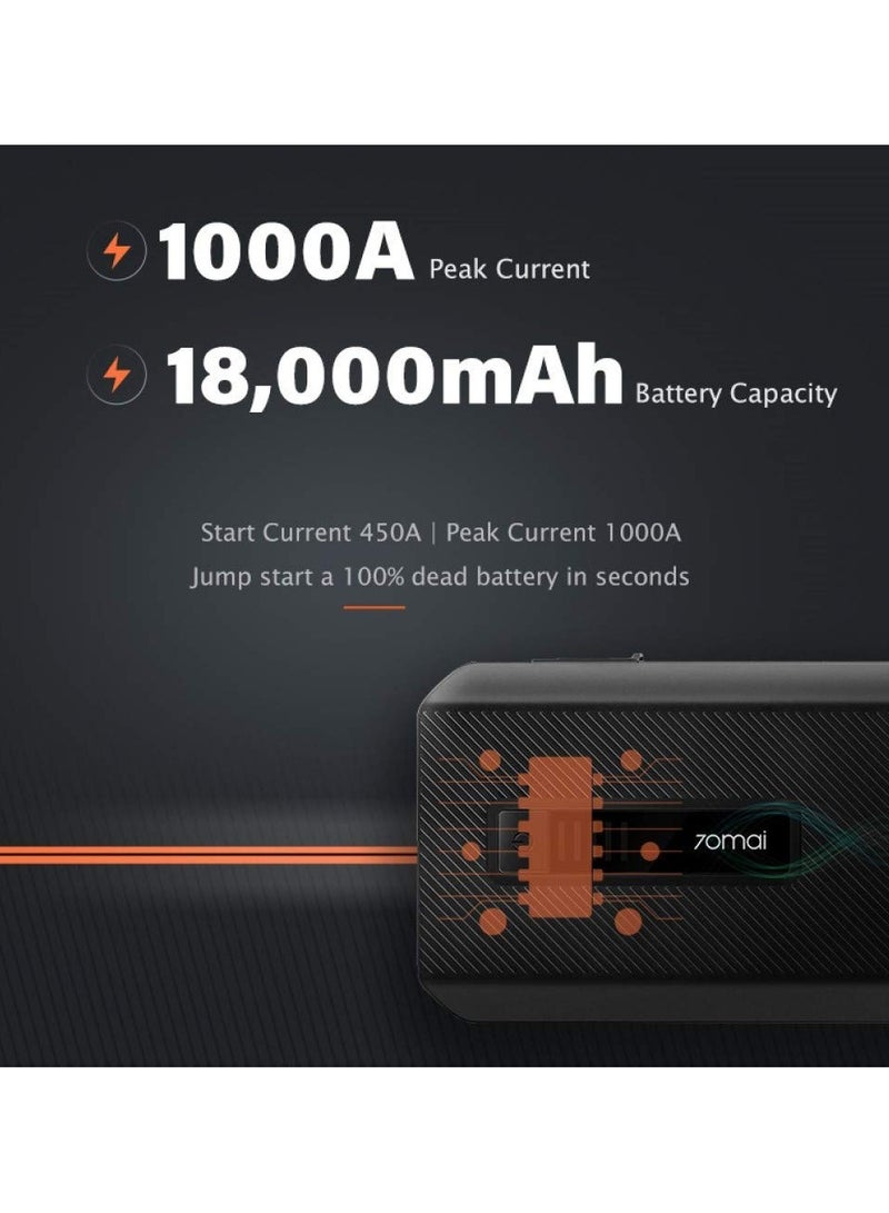 70mai Jump Starter Max Midrive PS06 - Image 4
