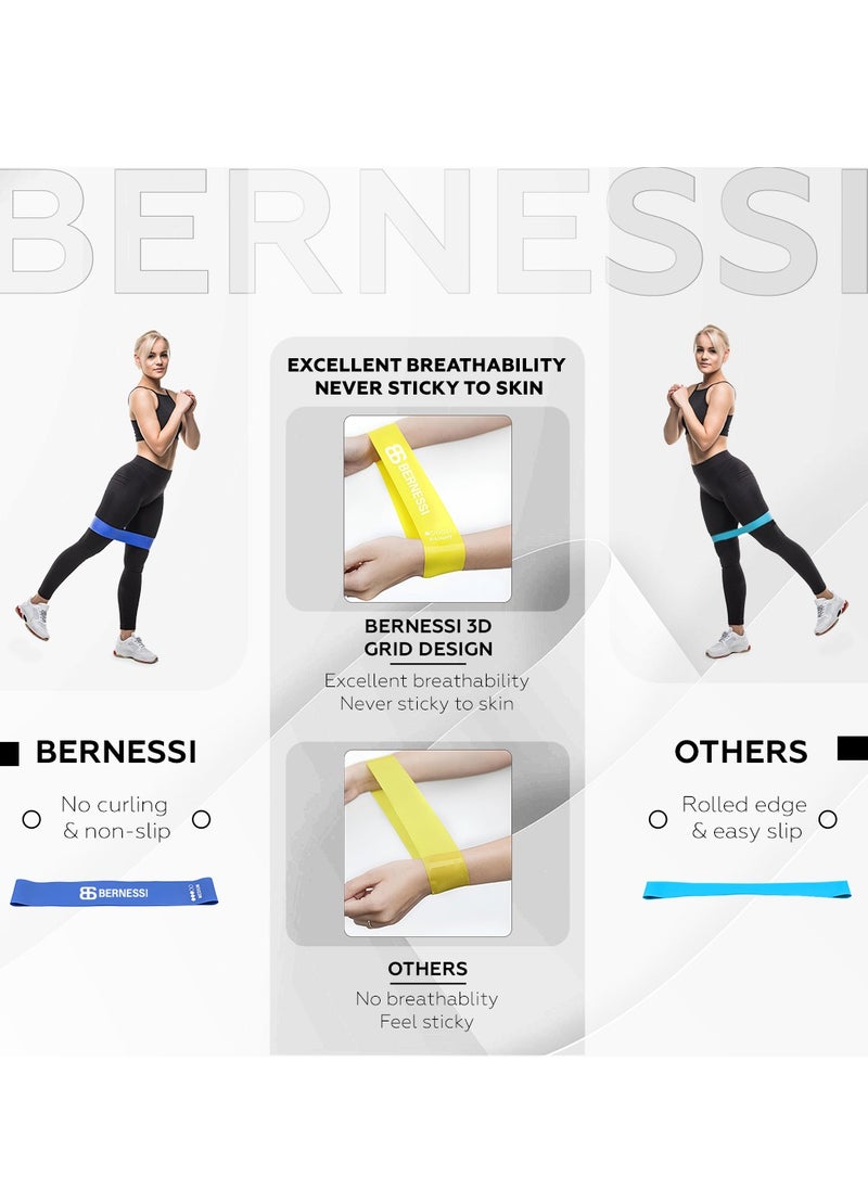 Bernessi 5pcs 10-40lbs Rubber Resistance Band Set for Men & Women, Stretch Elastic Loop Exercise Bands Set Heavy Duty Anti-Slip for Legs Botty Working Out Gym Workout Yoga Fitness Training Pilates  - Image 3