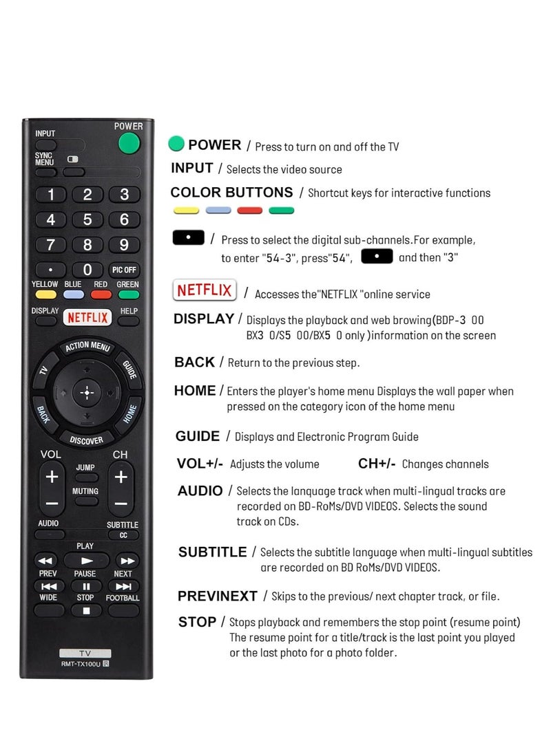 Universal Remote for Sony TV – Replacement for All Sony Bravia Smart LCD, LED, HD TVs with Netflix Button - Image 4