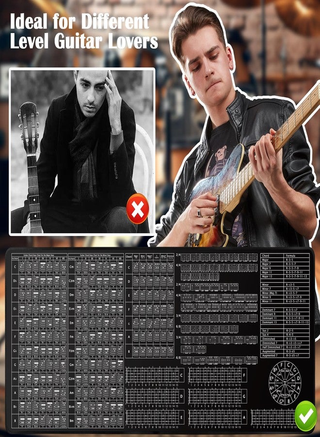 Enjoyard Guitar Practice Mat Guitar Knowledge Chart Mat 39” X 18” Guitar Practice Tool Major Minor Key Guitar Chord Fretboard Scale Rhythm Strumming Broken Chord Circle of Fifths for Beginners - Image 4