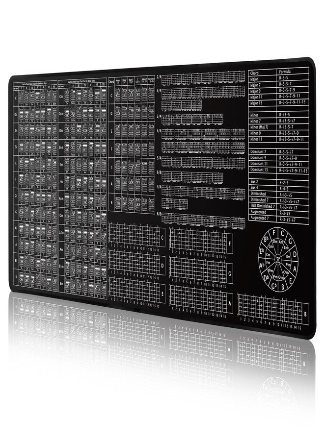 Enjoyard Guitar Practice Mat Guitar Knowledge Chart Mat 39” X 18” Guitar Practice Tool Major Minor Key Guitar Chord Fretboard Scale Rhythm Strumming Broken Chord Circle of Fifths for Beginners - Image 1