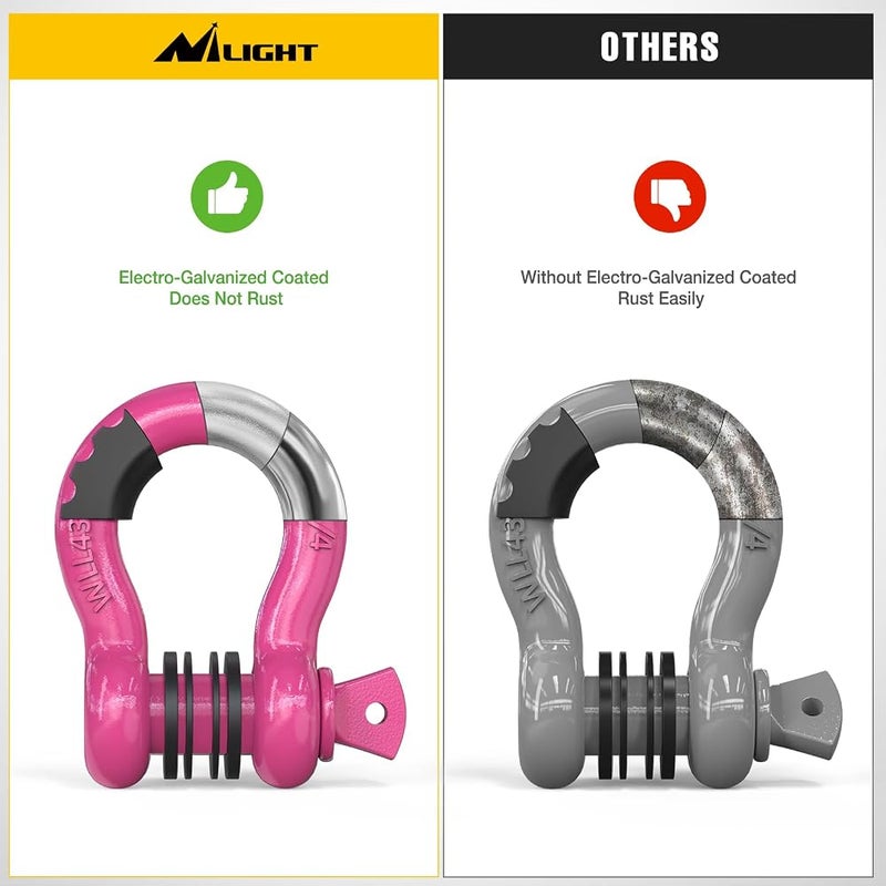 Nilight 2 Pack 3/4" D-Ring Shackle with 7/8" Screw Pin 41,887lbs Break Strength, Heavy Duty Off Road Recovery Shackle with Isolators Washers for Use with Tow Strap, Winch, Off-Road Jeep Truck Vehicle - Image 5