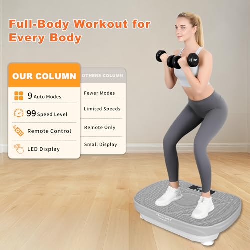 Homesy Vibration Platform Exercise Machine – Whole Body Workout, Fat-Burning & Lymphatic Support, Includes Remote and Resistance Bands, Shake Plate for Home Fitness and Fat Burning for Women Men, Grey - Image 3