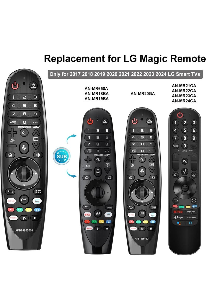 ELTRAZONE Replacement for MR20GA LG Magic Remote Control for 2017-2024 LG Smart TV, Magic Remote Control with Voice and Air Mouse Function for LG Voice Magic Remote with battery - Image 3
