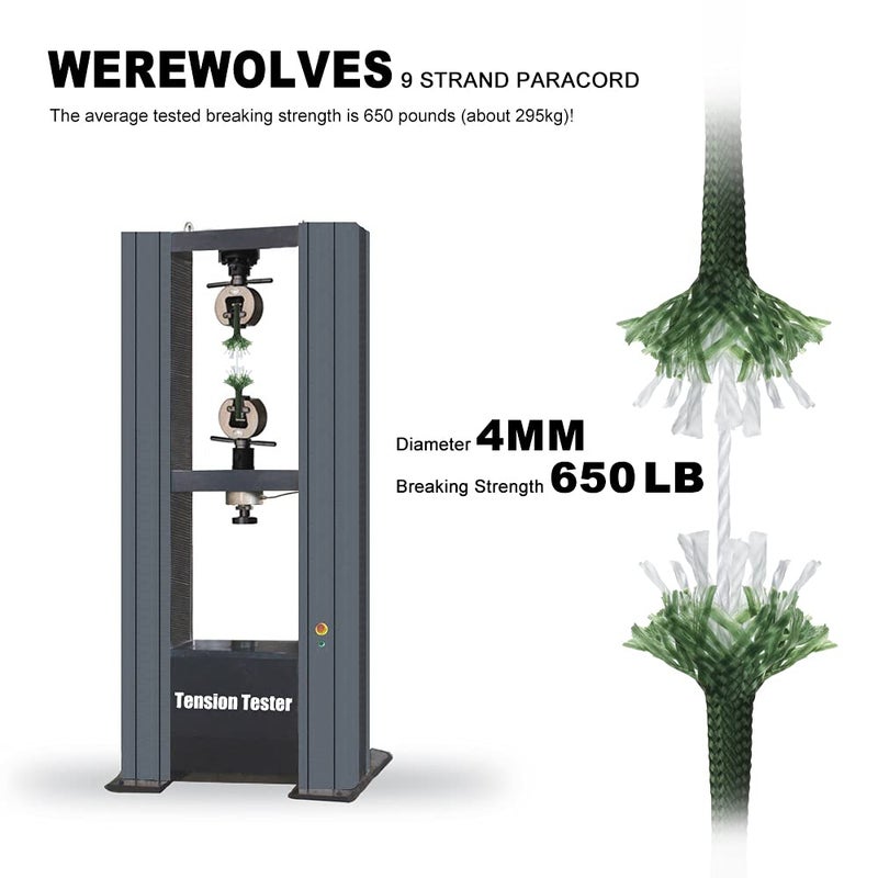 WEREWOLVES 650lb Paracord/Parachute Cord - 9 Strand Paracord Rope - 100', 200' Spools of Parachute Cord, Type III Paracord for Camping, Survival (Army Green, 200 Feet) - Image 4