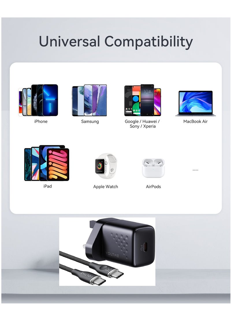 VOLTME - 30W iPhone 16 Pro Charger Cable & Wall Charger, [Revo 30W GaN] USB-C Power Adapter with PPS & PD 3.0, Type-C Plug Fast Charger with 60W USB Cable for iPhone 16 Pro Max/16 Pro/16 Plus/15 Pro/15 Plus, Compatible with MacBook Air, iPad, AirPods, Samsung, Xiaomi, OnePlus & More, High-Speed Charging Accessory - Image 1
