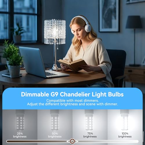 TJOY 12 Pack Dimmable G9 LED Bulb 4W Equivalent 40 Watt Daylight White 6000K T4 G9 Bipin Base Halogen Replacement G 9 Socket Light Bulb for Chandelier Wall Sconce 120V No Flicker 450LM - Image 3