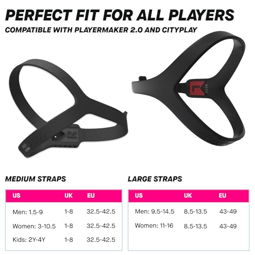 Playermaker Additional Pair of Black Straps Compatible with CITYPLAY and Playermaker 2.0 Smart Sensor Technology (Sensor not Included) - Image 2