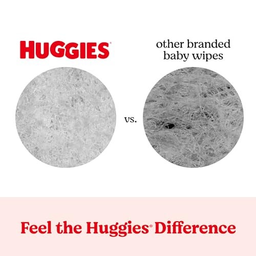 Huggies Simply Clean Fresh Scent Baby Wipes, 3 Flip-Top Packs of 64 (192 Wipes Total), Packaging May Vary - Image 5