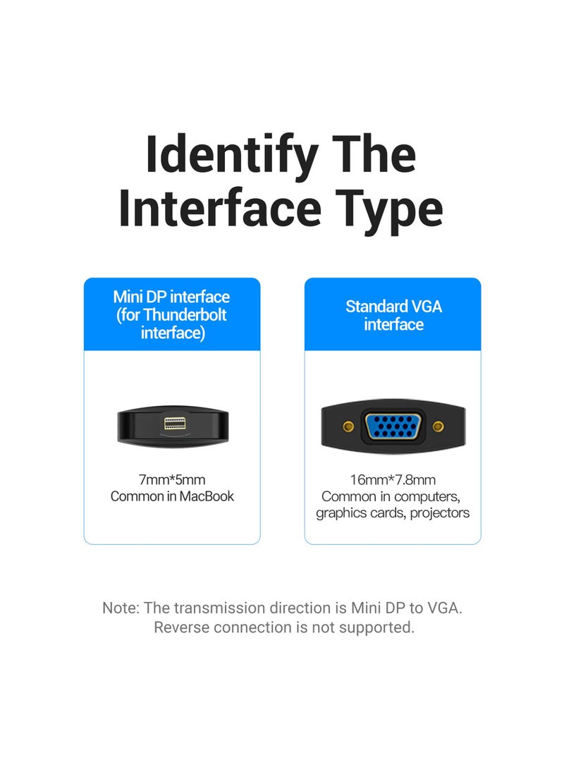 VENTION Mini DP to VGA Converter 0.15M Black Model # HBDBB - Image 3