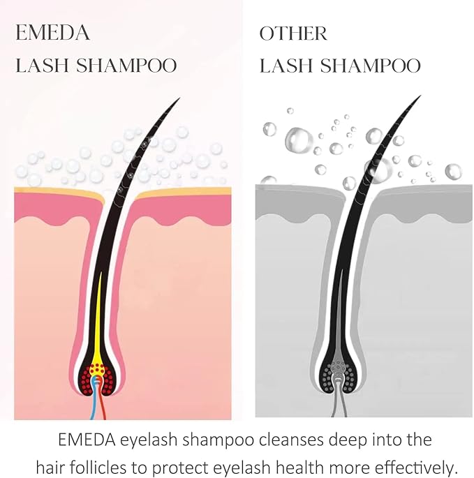 EMEDA شامبو تمديد الرموش 100 مل مع فرشاة شامبو الرموش منظف رغوي للرموش لغسل التمديدات والرموش المجمعة خالي من البارابين والزيوت للاستخدام في الصالون والمنزل - Image 4