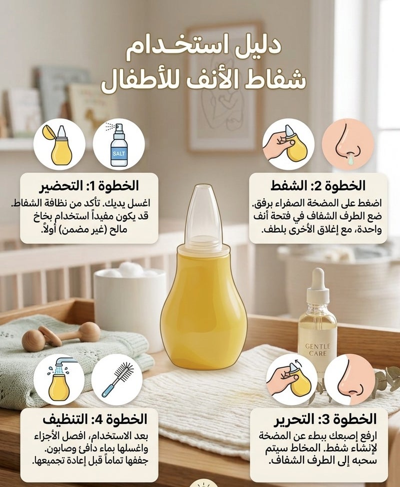 شفاط انف للاطفال حديثي الولادة، محقنة لتنظيف انف الاطفال حديثي الولادة، منظف الانف وازالة المخاط للاطفال حديثي الولادة - Image 3